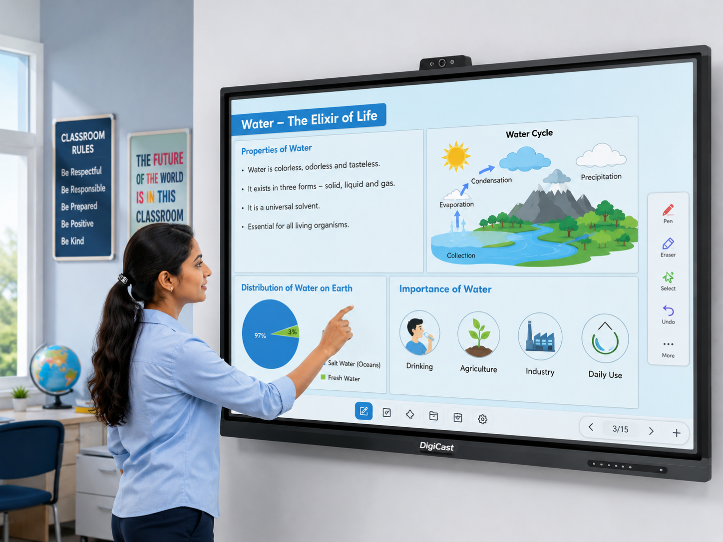 DigiCast branded interactive panel that can be white labelled for partner brands